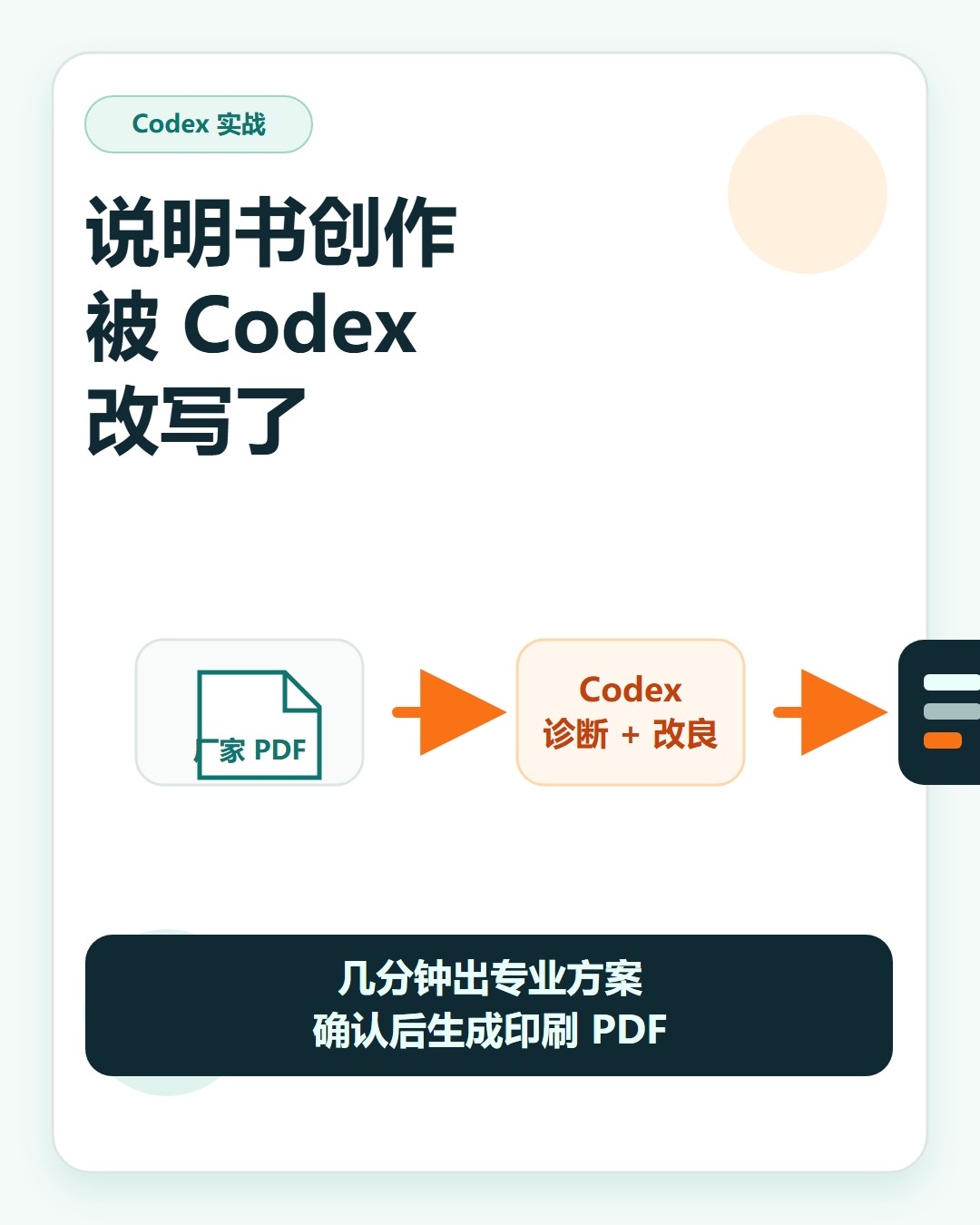 封面:说明书创作被 Codex 改写了