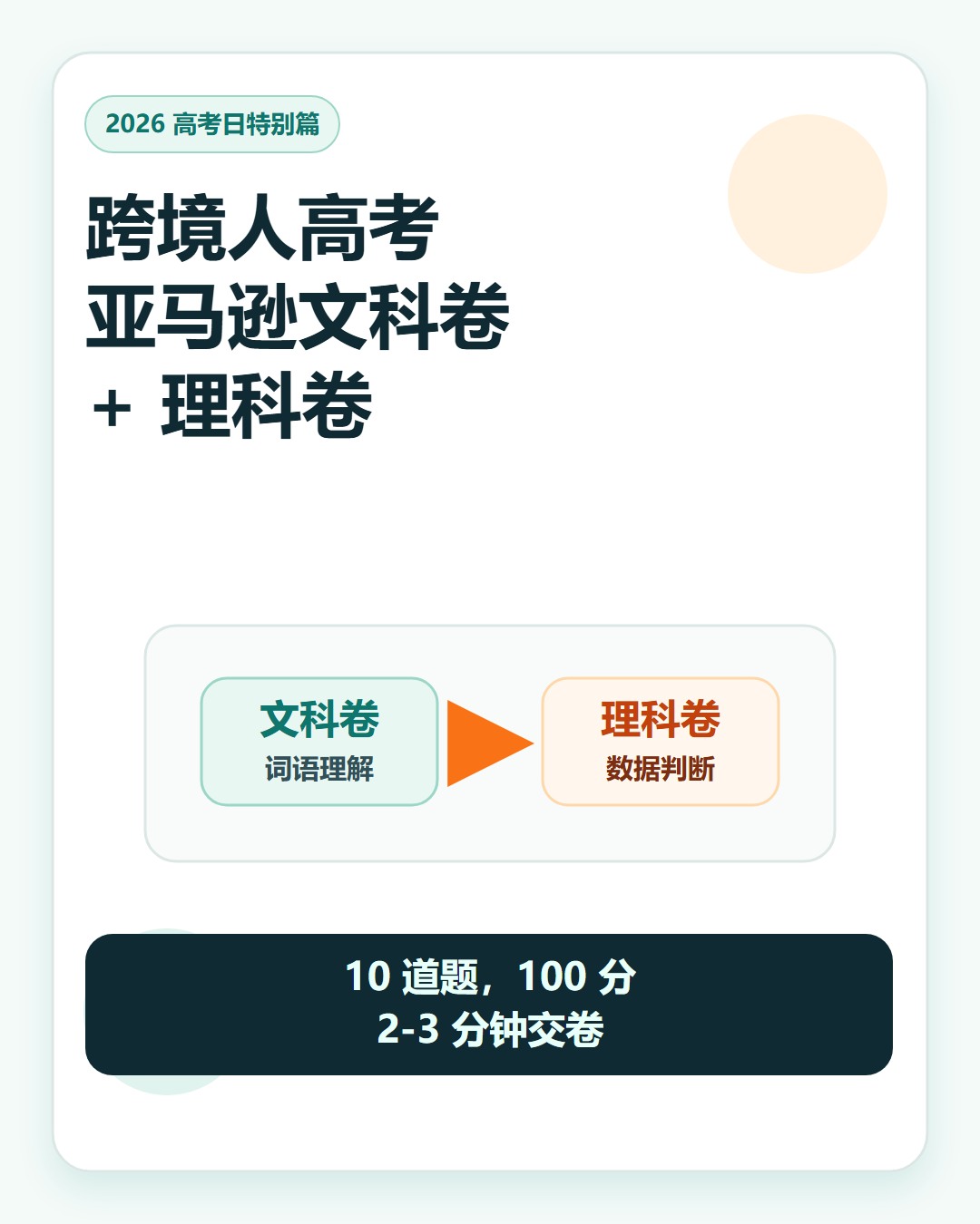 封面:跨境人高考