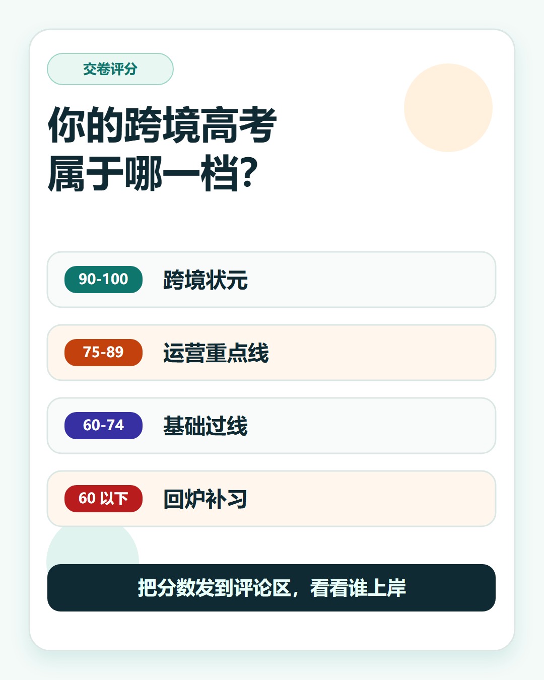 分数档案
