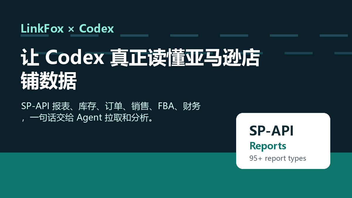 封面主视觉:让 Codex 接入亚马逊店铺数据,运营自动化才真正开始。