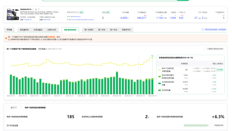 Sif关键词查多变体自然位功能总览